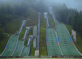 Gdzie znajduje się Planica W jakim kraju?